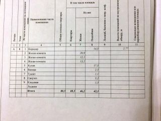 Продается 3 комнатная квартира свежий ремонт кирпичный фото 10 Архангельск