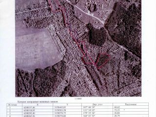 Продается участок земли круглогодичный подъезд рядом асфальт фото 2 Солнечногорск