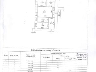 Продаю 4 комнатную квартиру огороженная территория кирпичный фото 19 Томск