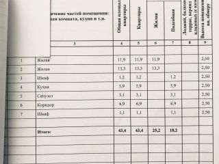 Продам двухкомнатную квартиру с мебелью хорошее состояние фото 10 Волгоград