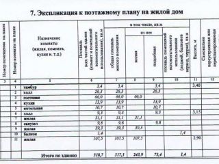 Продаю кирпичный дом документы в полном порядке фото 8 Деревня Жуковка