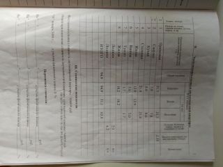 Продам трехкомнатную квартиру косметический ремонт хорошее состояние с мебелью фото 8 Новочебоксарск