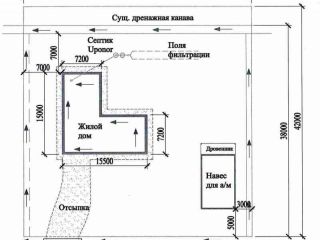 Продам участок земли имеется охрана под индивидуальное жилищное строительство фото Деревня Островки