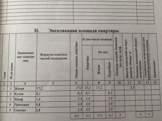 Продается 1 комнатная квартира новая сантехника пластиковые окна фото 10 Обнинск