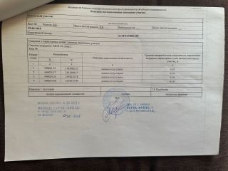 Продам зем участок фото Сочи