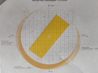Продам зем участок под индивидуальное жилищное строительство под личное подсобное хозяйство фото 9 Сочи