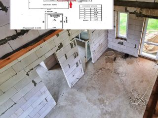 Продам кирпичный дом черновая отделка видеонаблюдение асфальтная дорога фото 10 Абрамовское