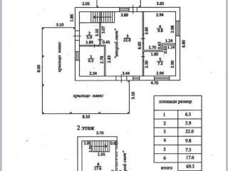 Продам кирпичный дом черновая отделка видеонаблюдение асфальтная дорога фото 16 Абрамовское