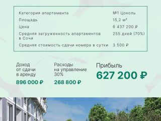 Продается студия отличный ремонт посуточная аренда фото 20 Сочи
