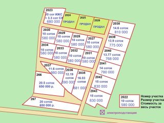 Продается земельный участок под индивидуальное жилищное строительство фото 3 Скулино