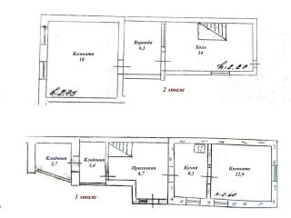 Продается кирпичный дом необходим косметический ремонт с коммуникациями земля в собственности фото 14 Кисловодск