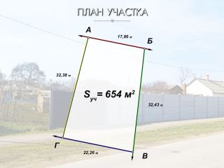 Участок для дома в курортном пригороде Евпатории фото 2 Молочное