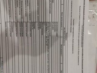 Продам 1 комнатную квартиру с мебелью евроремонт фото Краснодар