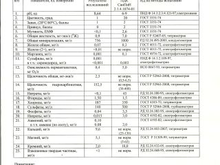 Земельный участок ЛПХ с собственным родником фото Острогожск