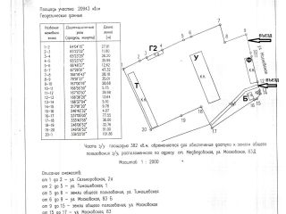 Сдам складское помещение документы на руках фото 3 Медведвская