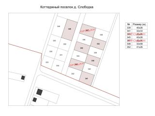 Продается зем участок под индивидуальное жилищное строительство рядом река фото 11 Киржач