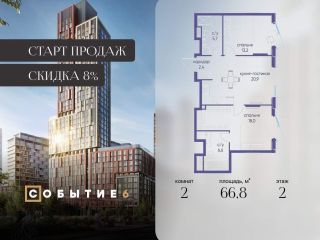 Продаю двушку фото Москва