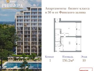 Продаю однокомнатную квартиру черновая отделка имеется охрана фото Санкт-Петербург