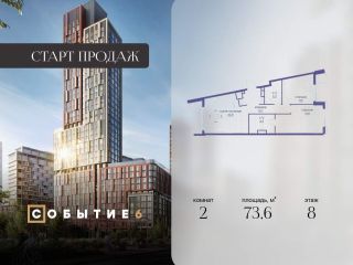 Продам 2 комнатную квартиру фото Москва