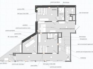 Сдается нежилое помещение свободного назначения фото 6 Санкт-Петербург