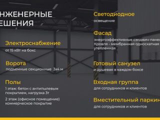 Сдам помещение под склад асфальтная дорога подключена канализация фото 20 Ижевск