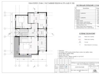 Продается коттедж документы в полном порядке фото 4 Сочи
