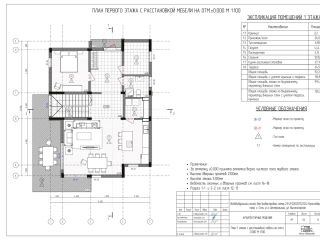 Продается коттедж документы в полном порядке фото 5 Сочи