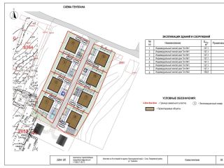 Продаю дом под охраной документы в полном порядке фото 3 Сочи