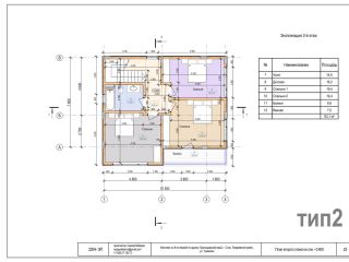 Продаю дом под охраной документы в полном порядке фото 5 Сочи