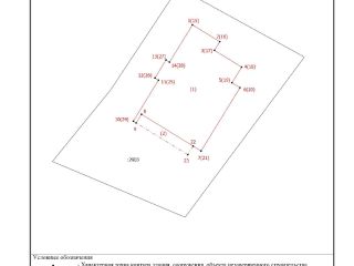 Продам дом под охраной с мебелью фото 3 Сочи