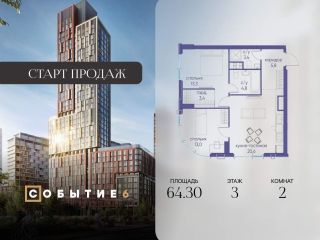 Продаю двушку фото Москва