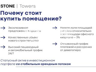 Продается помещение под магазин отдельный вход фото 2 Москва