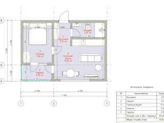 Продается деревянный дом евроремонт подключена канализация с коммуникациями фото 10 Сочи