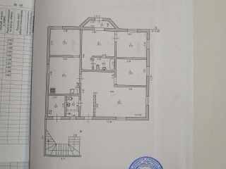 Продам коттедж под индивидуальное жилищное строительство под охраной фото 4 Сочи