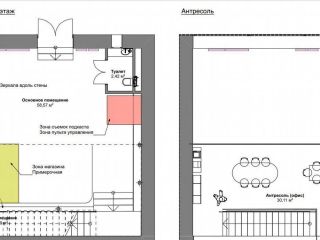 Сдаю нежилое помещение фото 3 Москва
