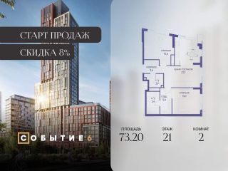 Продаю 2 комнатную квартиру фото Москва