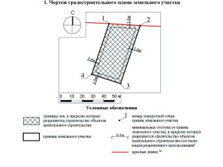 Продается участок земли фото 2 Краснознаменск