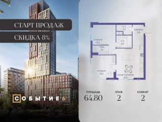 Продам двушку фото Москва