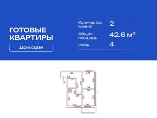 Продаю двухкомнатную квартиру фото Гатчина