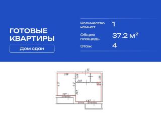 Продам однушку фото Гатчина
