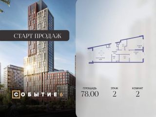 Продам двухкомнатную квартиру фото Москва