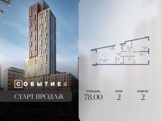 Продается двухкомнатная квартира фото Москва