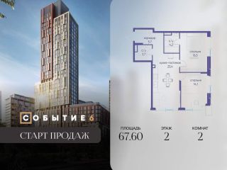 Продаю двухкомнатную квартиру фото Москва