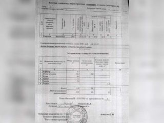 Продается 1 комнатная квартира документы на руках фото 9 Тула