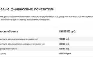 Продаю бизнес фото 9 Ломоносов