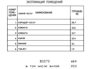 Продам трешку взрослый собственник фото 20 Санкт-Петербург