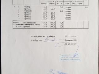 Сдаю офисное помещение отдельный вход фото 3 Москва