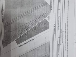 Продается земельный участок фото Михайлов