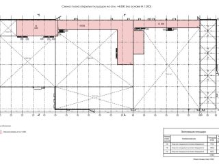 Продаю помещение под склад удобный заезд фото 13 Москва