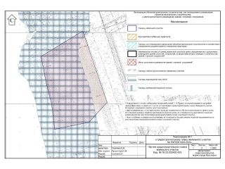 Продается земельный участок фото 2 Ярославль